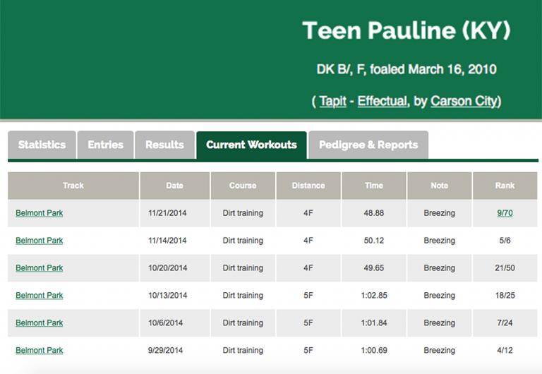 TeenPaulineCurrentWorkouts